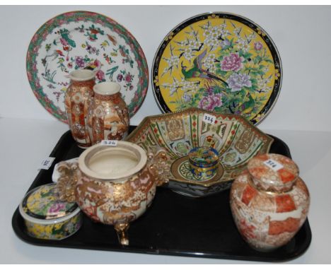 An octagonal Noritake bowl, an enamelled box decorated with kingfishers, Satsuma pieces etc Condition Report:Available upon r