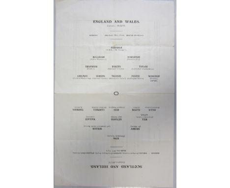 WARTIME FOOTBALL 1918     Exceedingly scarce programme for a match played in Salonika , Greece, 26/12/1918 between England/Wa