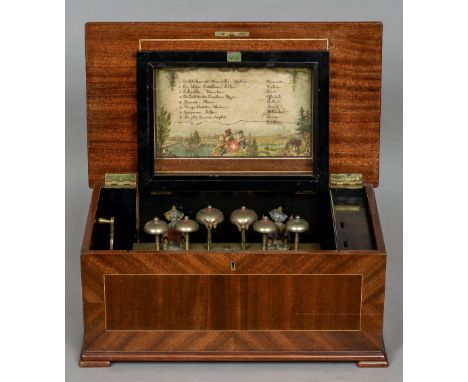 A 19th century Swiss music box
Playing eight aires with two automaton Chinamen and two butterflies striking on six bells, the