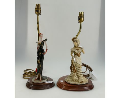 Two Leonardo resin lamp bases in the form of women on wooden bases. (2)