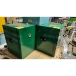 JUSTRITE Hazardous Material Storage Cabinets, 15 lit. cap. (# n/a)