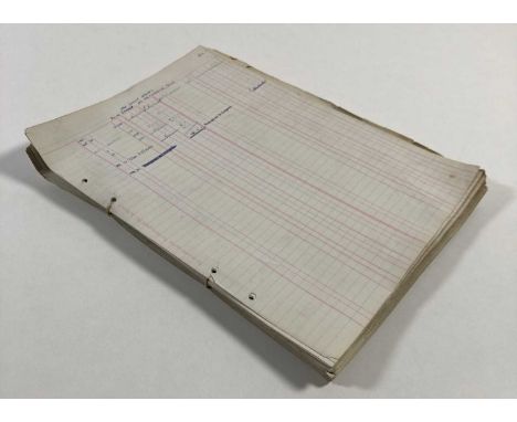 Approx. 120 pages of Marquee handwritten accounts 1962-63 sourced during the clearance of the Marquee Club in Wardour St (198