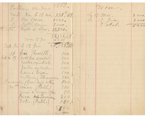 RENOIR PIERRE-AUGUSTE: (1841-1919) French Impressionist Artist. Exceptional hardcover 4.5 x 6.5 ledger book, 116 pages, conta