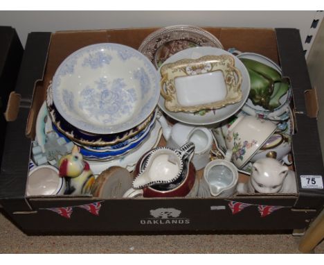 CERAMIC PLATES & JUGS