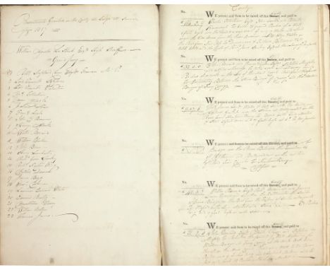 The Manuscript Assizes for County WexfordCo. Wexford: [The Assizes c. 1817 - 1823,] with Presentments Granted on the County a