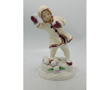 Royal Worcester Child Figure December: 