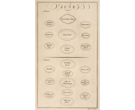 Mollard (John). The Art of Cookery made easy and refined; comprising ample directions for preparing every article requisite f