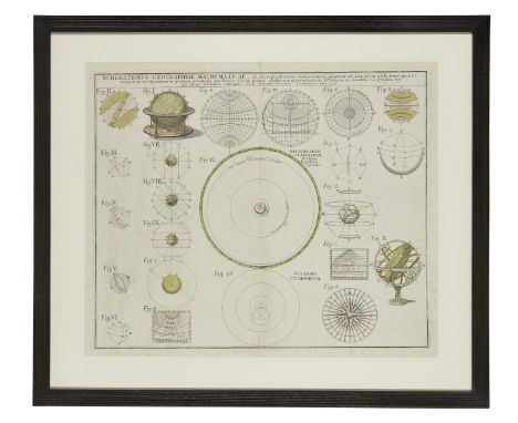 Doppelmaier, Johann Gabriel, Motus in Coelo Spirales Quos Planetae inferiores Venus et Mercurius secundum Tychonicorum Hypoth