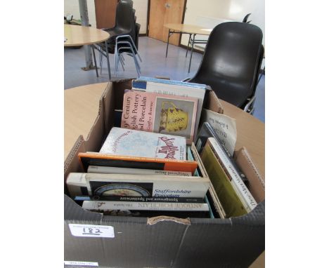  Sale Item:    BOX ANTIQUE BOOKS (AF)   Vat Status:   No Vat   Buyers Premium:  This lot is subject to a Buyers Premium of 15