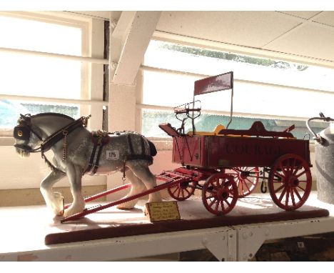 A 1/8 scale model of a Courage Brewers Show Dray, circa 1926, made by Ian Andrew in 1987.