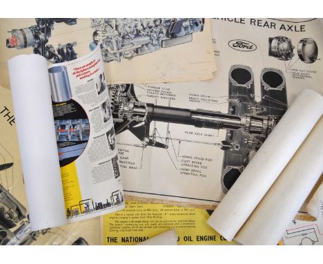 Collection of 7 motoring and engineering themed posters and wallcharts to include a diesel engine diagram, 'The Motor Car Eng