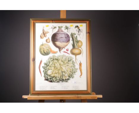 A small collection of furnishing prints after Monet, Van Gogh etc, together with a pencil signed and numbered limited edition