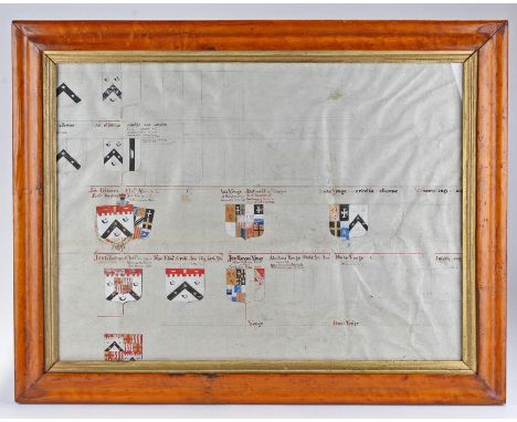 Late 18th Century Armorial Descent manuscript, for Duke Yonge and the Colborne's. Painted Heraldic shields with lines, housed