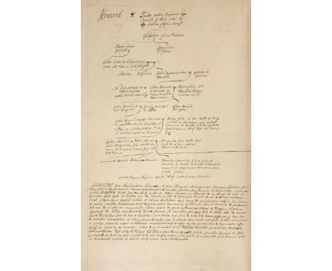 Genealogical manuscript volume. 'Honorium et Nobilium Majorum in Anglia. The Royall Descent', early 18th century, manuscript 