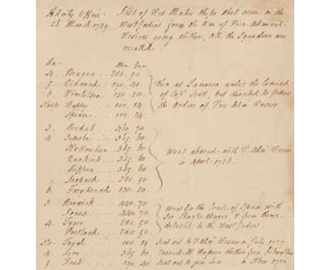 * West Indies. "List of His Majesties Ships that were in the West Indies from the time of Vice Admiral Hosiers going thither,