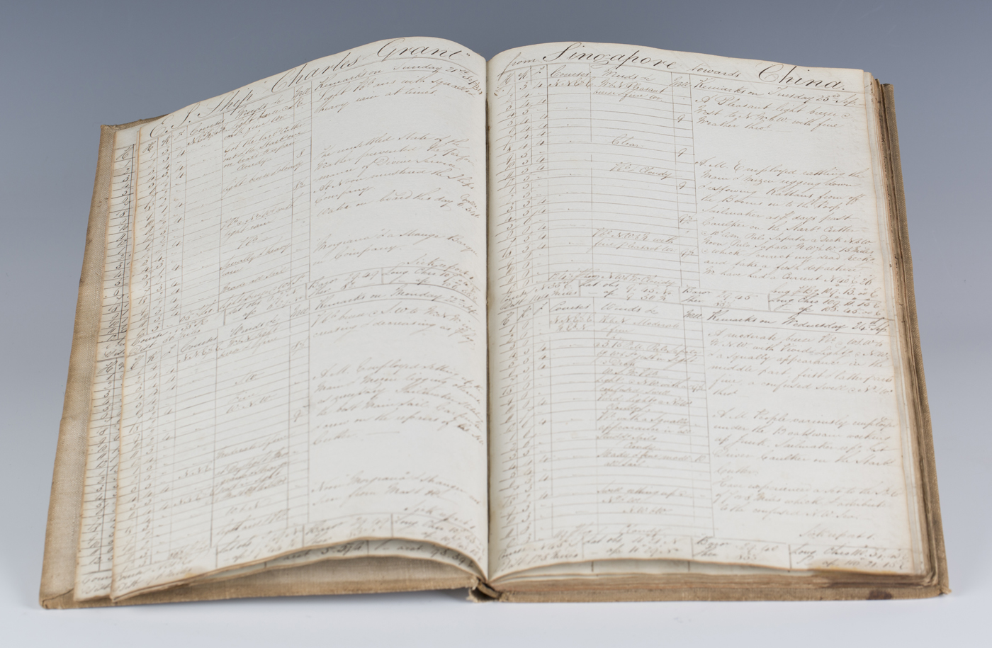 NAVAL LOG. A manuscript ship's log book titled on the cloth cover 'Ship