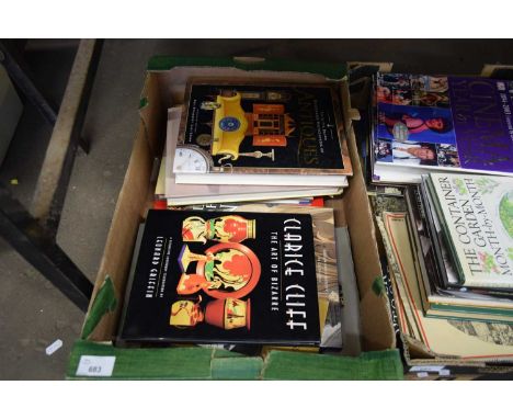BOX CONTAINING QUANTITY OF ANTIQUE REFERENCE BOOKS INCLUDING CLARICE CLIFF ART OF BIZARRE BY LEONARD GRIFFIN