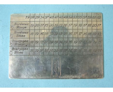 A silver wine chart listing vintage ratings (out of 20) of wines 1928 - 1980: Bordeaux Rouge/Blanc, Bourgoyne Rouge/Blanc, Be