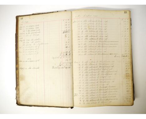 A local interest early 20th Century manuscript ledger/account book, 450+numbered pages, but approx. half of those pages with 