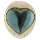 Schmuck, Ringe