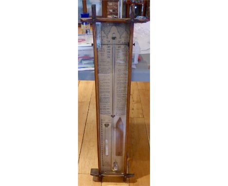 Mid 19th C Admiral Fitzroy barometer of usual design.