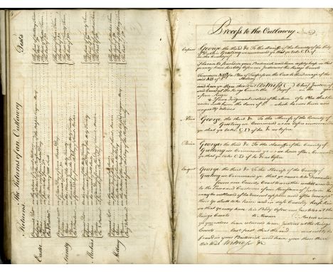 Manuscript: A late 18th Century folio Volume containing approx. 88pp plus index, of neatly written examples of legal document