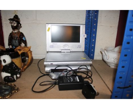 A Polaroid system 