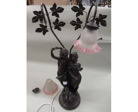 Late 20th Century bronzed figural lamp base with etched and pink glass shades, 76cm high (at fault) 