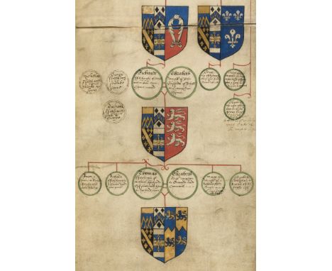 Fitzhugh Pedigree Roll, manuscript on vellum, on 3 membranes (first membrane detached), 18 hand-painted coats of arms, numero