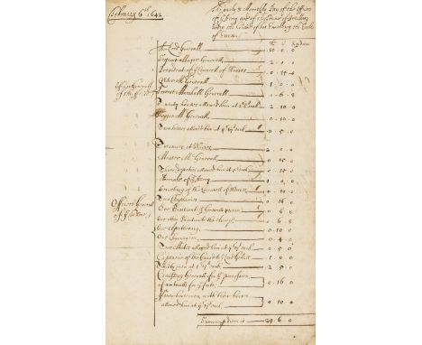 Civil War.- Devereux (Robert, third earl of Essex, parliamentarian army officer, 1591-1646) The Daily & Monthly Pay of the Of