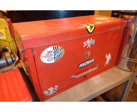 Steel Auto Pro multi drawer tool chest 