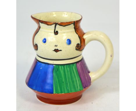 A rare Wilkinson 'Boy Blue' milk jug with striped body and brown curly hair, stamped 'Honeyglaze' to the base, height 10cm. C