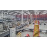 Entire Parcel Sorting Conveyor System for Logistics Centre - DIRECT FROM AMAZON DISTRIBUTION CENTRE
