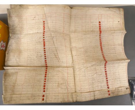 PERTH &amp; INVERNESS RAILWAY.&nbsp;&nbsp;Parliamentary Contract. Very large fldg. vellum manuscript with many wax seals, c.1