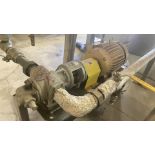 Circulation Pump