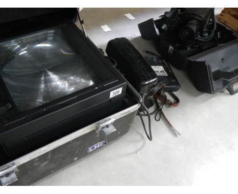 A video camera ect