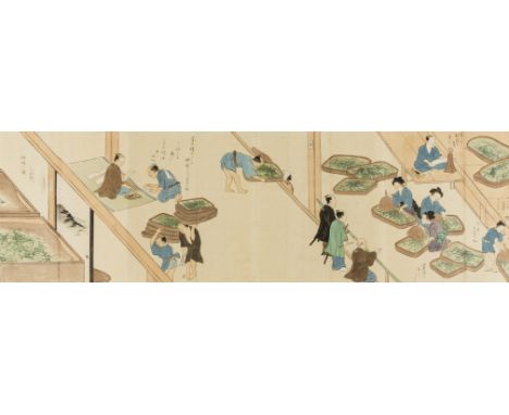 Japan.- Anonymous (probably early19th century) [Pictures of Tea Making], 32 double-page concertina work illustrating the proc