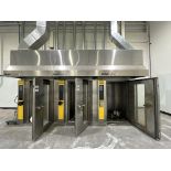 Bank of 3 - MIWE Roll-In 1.0711TL Ovens