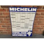 Tin Michelin Check Your Tyre Pressure Chart Sign