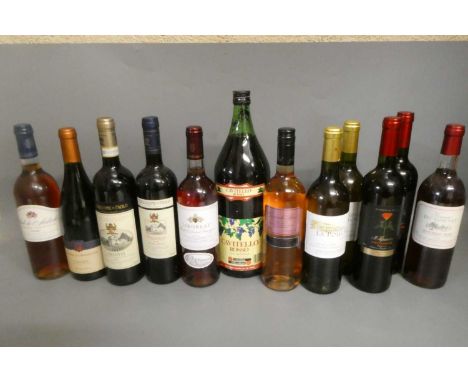 Twelve bottles of French &amp; Italian wine, comprising two 2012 Primitivo Puglio, a 2017 Chianti, a 2008 Poggerissi, two 200