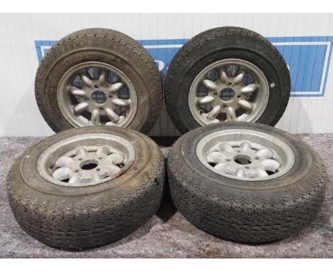 4- Miller light Mini alloy wheels 
