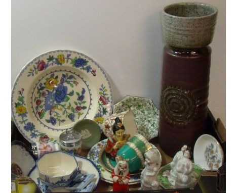 Selection of decorative ceramics including Masons, Strathmore tea plates, Masons Regency bowl, Wedgwood Kutani Crane pin dish