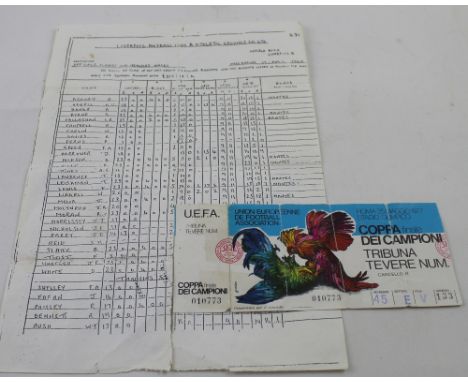 A 1977 European Cup Final ticket and a facsimile of a handwritten Liverpool Football Club and Athletic Grounds Company Ltd of