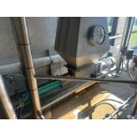 Netzsche NMO63B002S12B NEMO Progressive Cavity Pump and Spent Grain **Subj to Bulks** | Rig Fee $500