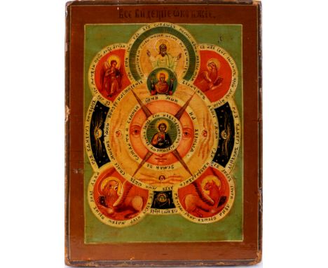Russland Ikone Das alles sehende Auge Gottes 19. Jahrhundert,Russland, Eitempera auf Kreidegrund, auf Holztafel gemalt, zentr