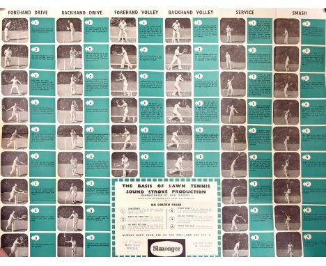 A vintage poster 'The Basis of Lawn Tennis Sound Stroke Production Demonstrated by Dan Maskell', poster, 30" x 38", (unframed