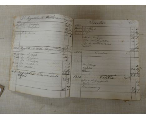 Borders - Sheep &amp; Account Books.&nbsp;&nbsp;2 manuscript quarto vols. ref. Bygatehall, Birdhope, Blakehope, Kidlandlee, e