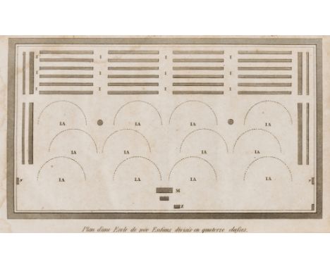 NO RESERVE France.- Laborde (Comte Alexandre de). Plan d'éducation pour les enfans pauvres, d'après les deux méthodes combiné