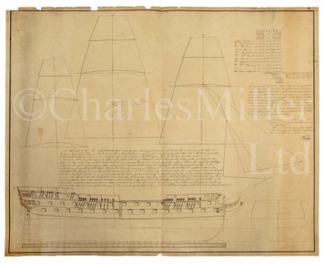 A SAILING DIAGNOSTIC SAILING PLAN FOR H.M.S. VINDICTIVE, CIRCA 1810 with scaled profile of full hull with sailing plan over, 