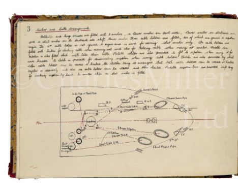 A MANUSCRIPT NAVAL SHIPBUILDER'S APPRENTICE NOTE AND TECHNICAL DRAWING BOOK, CIRCA 1918 compiled by C.E. Clews, 4th Year Ship